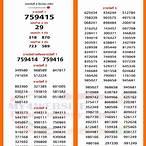 thai lottery result march 2 2018